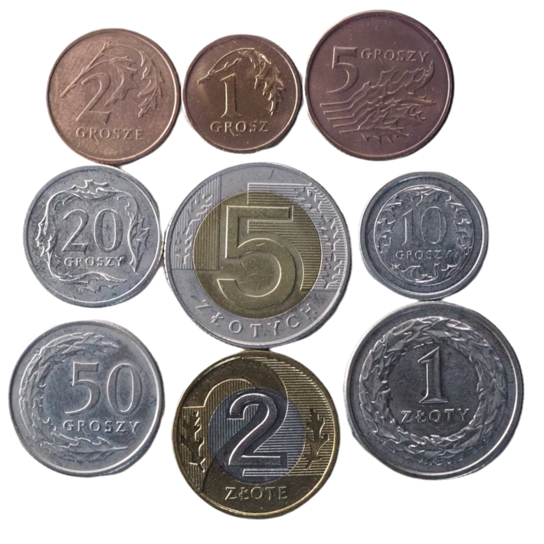Poland Coin Set Collection 1994-2015 UNC