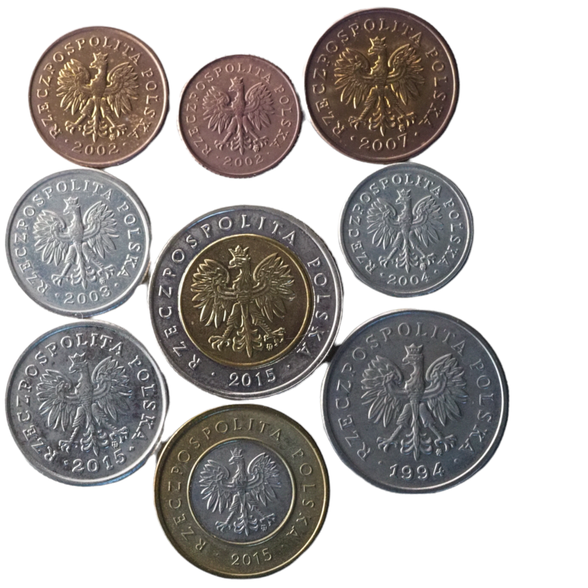 Poland Zloty and Groszy Coins 1994-2015