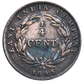 British India ¼ Cent 1845 – Rarity R1 – Coin